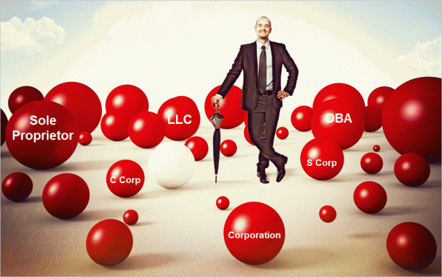 business structures