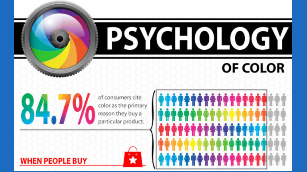 color psych
